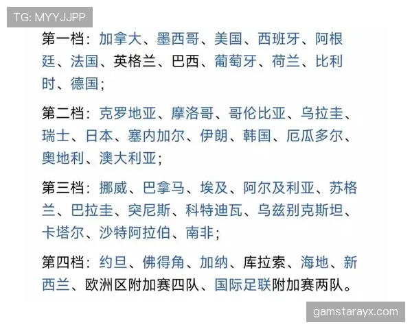 世界杯A组韩国争夺小组第一概率出炉 世界杯A组韩国争夺小组第一概率出炉